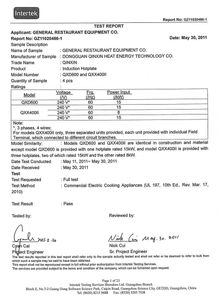 CE Certificate