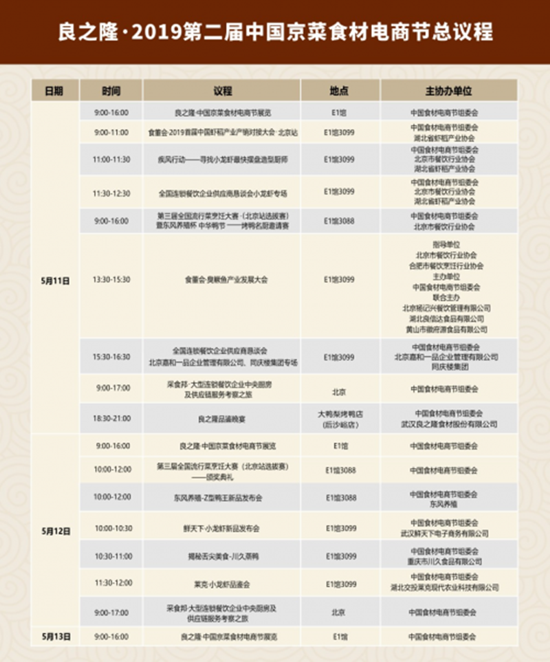 The schedule of 2nd Beijing food E-commerce Festival